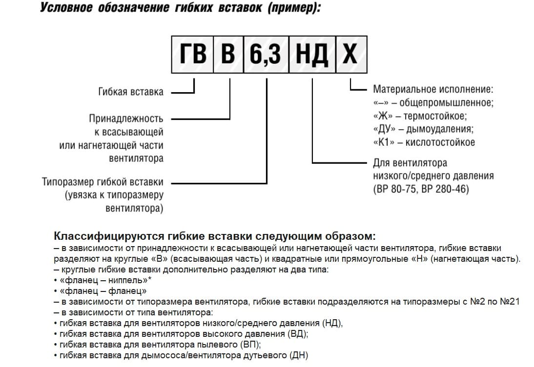 Условное обозначение гибких вставок (пример).